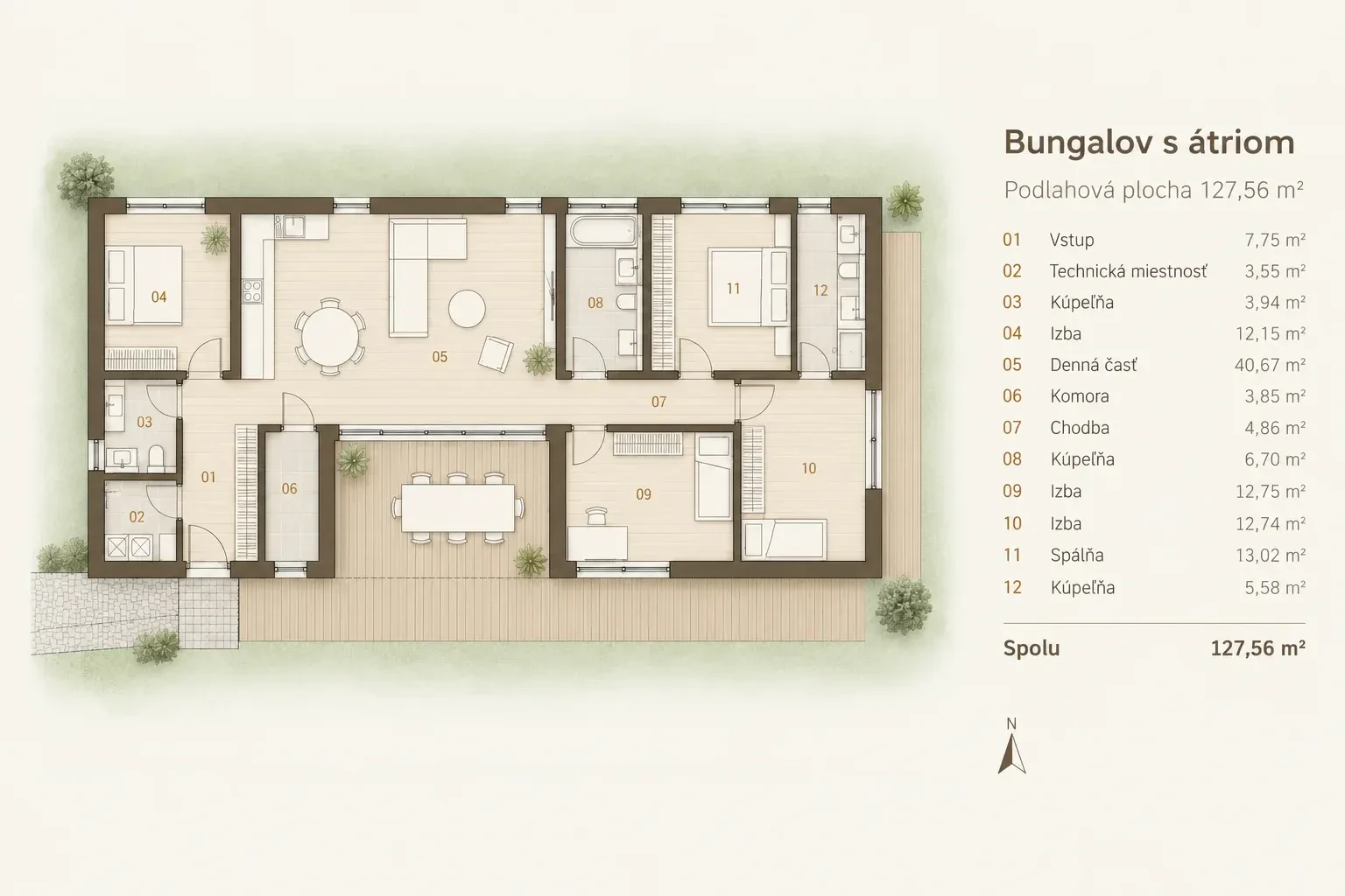Pôdorys, Pôdorys: Bungalov s átriom